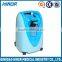 CE FDA approved 5L medical portable oxygen concentrator good price