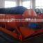 Concentrating Spiral classifier of China supplier