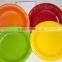 CE Approved Disposable Paper Plate Machine List