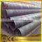 Q195-Q345 black raw iron pipe
