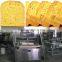 tin bread line