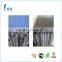 FeCrAl heating wire mesh screen