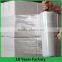 Pallet Shrink Wrap Polyethylene Pallet Stretch Film