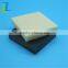 0.8mm 1mm 2mm Thickness ABS Double Color Sheet