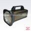 Observation Overprint Digital Stroboscopic