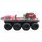 XBH 8X8-2(Mark-3) Forest Pump Vehicle with Mini-Striker Forest fire fitting flood and drainage fitting wide application car