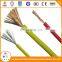 H05V-K/HO7V-K Electrical Cable Wire 16mm 10mm