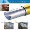 UV ray protection solar window film Reduce heat and glare,product your car's paint film automobile film