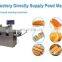 Automatic stuffed bun / baozi / bread production line