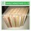18mm Blockboard, Melamine Blockboard,blockboard Price