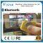 Personal Body Guard Usage Personal Security Alarm In China                        
                                                Quality Choice