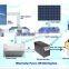 24VDC 30Amp Solar Mppt Charge Controller