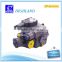 China wholesale servo motor hydraulic pump for harvester producer