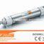 CJ2 Series Needle Cylinder