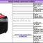 Power Tools 4.0KW Portable Silent Inverter Generator Set for Home Use