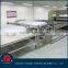 wide width quilts production line