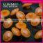 Best Quality Shank Type Screw Jean Button