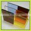 Acrylic sheets cast acrylic sheet PMMA Acrylic Sheet PMMA sheet