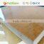 Polishing High Gloss UV Lacquered Melamine Coated Plywood