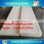 ceramic suction box cover ,Custom Plastic Suction Box Covers,dewatering elements