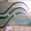 2-19mmthick clear float glass, 6mm thick toughened glass, tinted Glass with CCC, ISO900