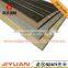 High end pvc polymer sheets for kitchen cabinets
