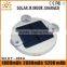 New patent hot sale Hot saling high-efficiency solar power bank