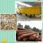 CE approved electric drum wood chipper price