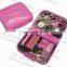 Sewing Kit