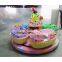 Zhongshan amusement playground mini Carousel Sweetland kiddie rides for sale