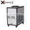 heat recovery chillers