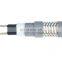 Antifreeze Automatic temperature control electric self regulating heating cable