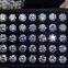 synthetic moissanite loose stone factory price
