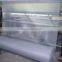 Factory of Galvanized Square wire mesh/wire mesh netting/window square mesh