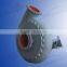 professiona slurry pump supplier from China