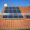 12V/150AH 5kw solar pv battery for solar energy system