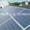 Solar power system with solar panel / battery / inverter / solarcontroller