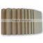 wholesale MDF Board manufacturer price
