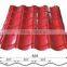 828 Color Aluminum Glazed Tile Roll Forming Machine,Steel Profile Roll Forming Machine