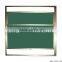 new product greenboard