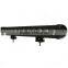 Sanyou 120W 10200lm spot beam LED Auto Light Bar, 22.5inch 6000K light bar for offroad, Jeep, SUV