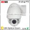 ACESEE 1/3" Super SONY CCD 960H outdoor ip66 10x mini high speed dome camera