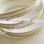 High quality ABS edge banding