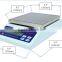 Weighing Balance with Robust Iron