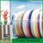 high quality 3D/acrylic Edge Banding