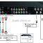 4 in 1 DVB-C Modulator with HDMI/YPbPr/CVBS input