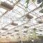 China Popular Fan coil for green house workshop restaurant