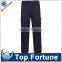 the Construction Clothing
