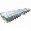 Square structural support negotiated price steel pipe hollow section galvanized steel pipe