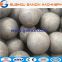 grinding media forged steel balls, forged steel grinding media balls, steel forged mill balls